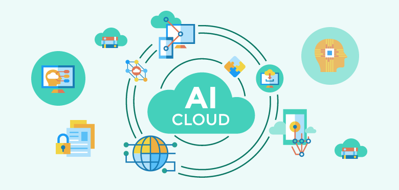 AI CLOUD